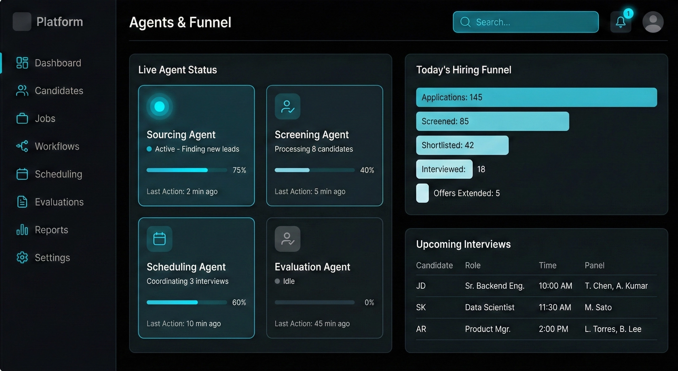 Agentic Talent Delivery Dashboard